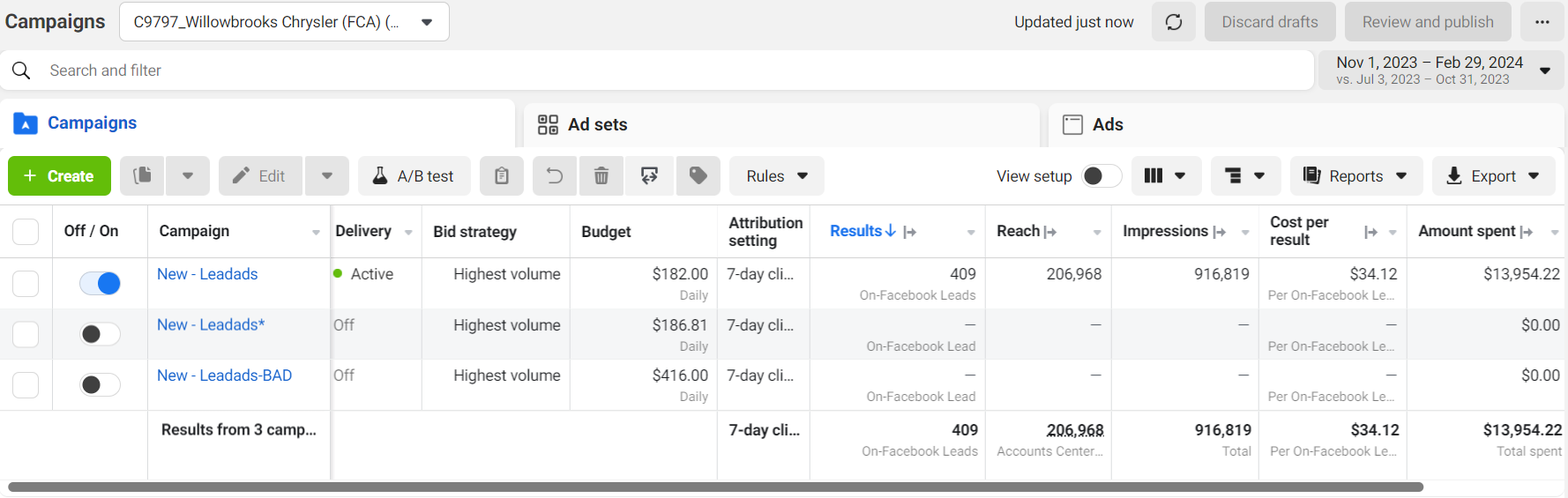ads 2